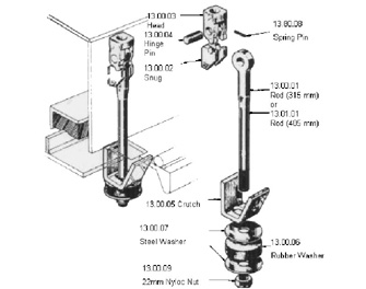 IMPA手冊(cè) 編號(hào)233257NO.13.00艙蓋快速楔裝置(圖1)