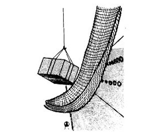 IMPA手冊 編號2321XX吊貨安全網(wǎng)(圖1)