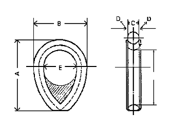 IMPA手冊 編號214606纜繩嵌環(huán)(圖1)