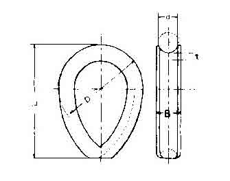 IMPA手冊 編號230929A型鋼絲嵌環(huán)(圖1)