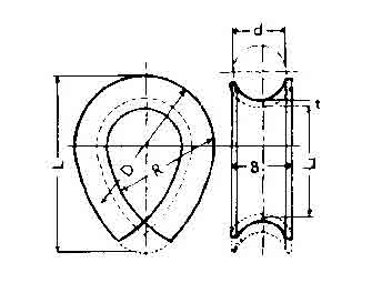 IMPA手冊 編號230945C型鋼絲嵌環(huán)(圖1)