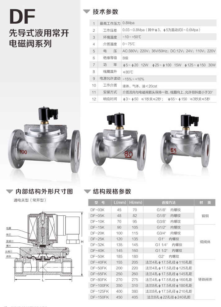 DF液用電磁閥(圖1)