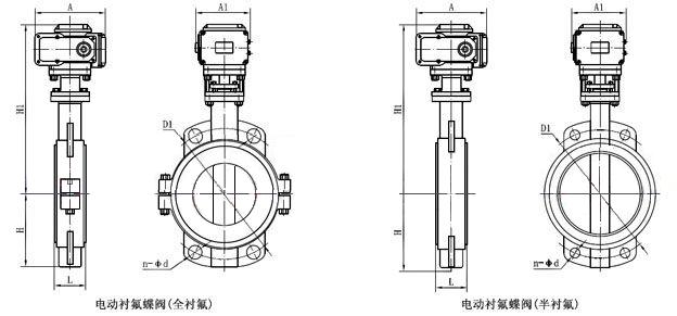 D971F46電動(dòng)對(duì)夾式襯氟蝶閥(圖1)