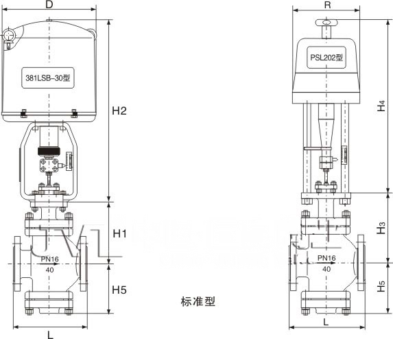 ZDLN電動(dòng)雙座調(diào)節(jié)閥(圖1)