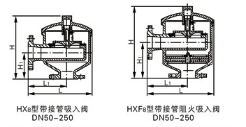 HX8,HXF8帶接管阻火吸入閥,單吸閥,呼吸閥(圖2)