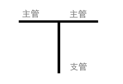 SRT-T型過濾器(圖4)