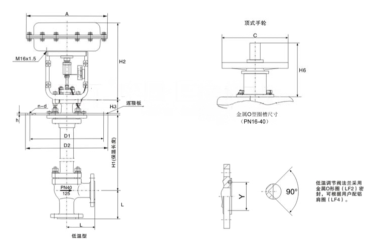 ZJHJ氣動角式調(diào)節(jié)閥(圖2)