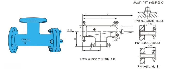 SRT鑄鋼T型過濾器(圖6)