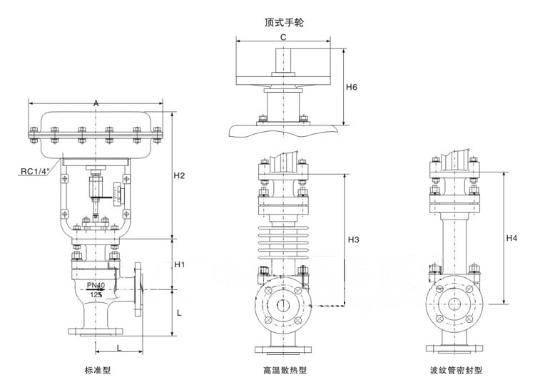 ZJHS氣動(dòng)薄膜角形單座調(diào)節(jié)閥(圖1)