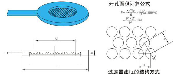 SV不銹鋼錐形過濾器(圖3)