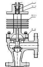 電子式電動角式調節(jié)閥