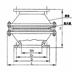 ZHQ-B不銹鋼氫氣阻火器(圖1)