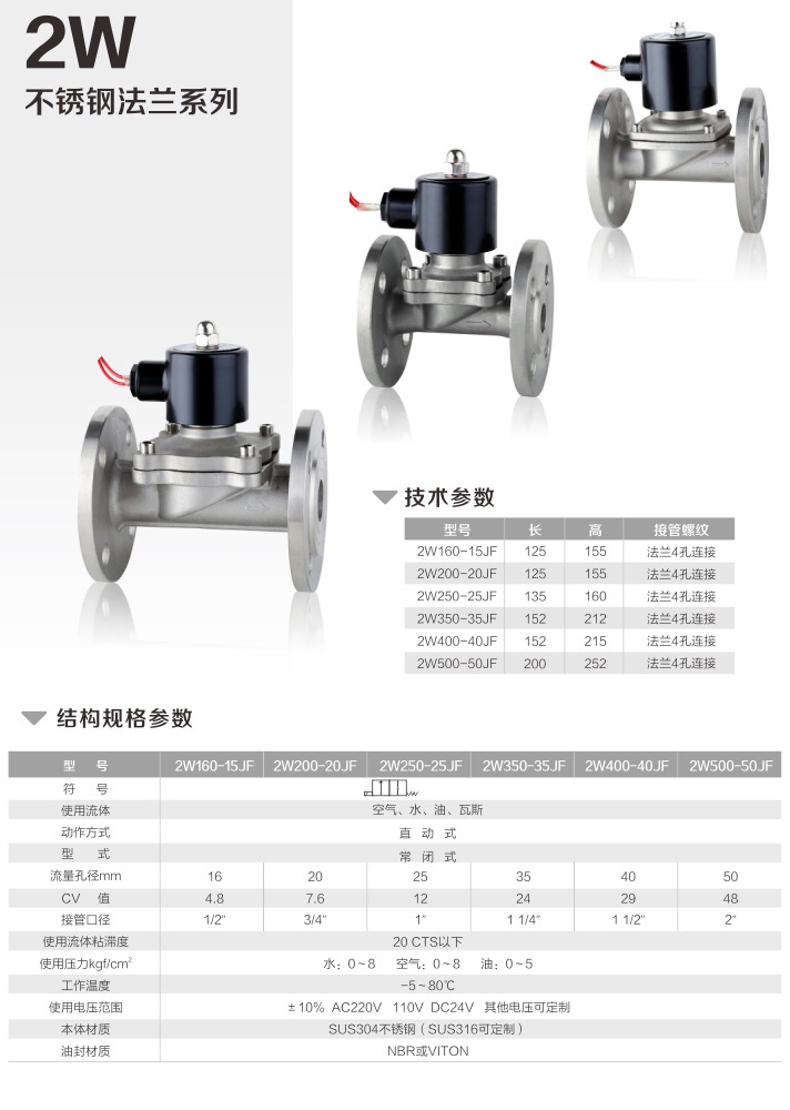 2W電磁閥(圖7)