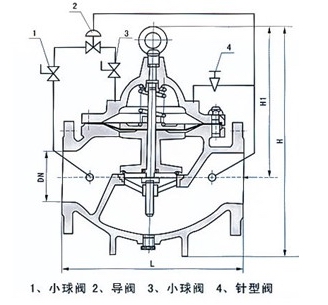 900X消防緊急關閉閥(圖1)