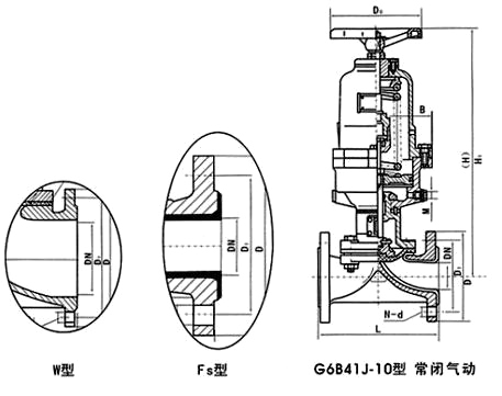 G641J氣動隔膜閥(圖1)