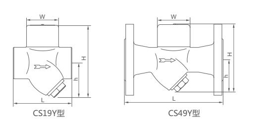 CS69H,CS19H熱動(dòng)力式蒸汽疏水閥(圖3)