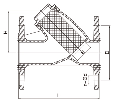 GL41H黃銅法蘭過濾器(圖1)