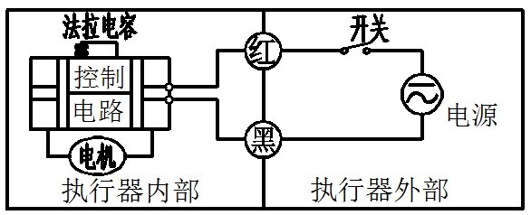 CWX微型電動球閥(圖6)