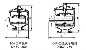 HX6,HXF6阻火單吸閥(圖2)