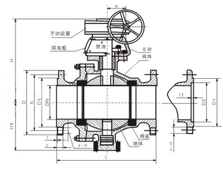 QY347F氧氣專用球閥(圖1)