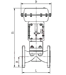 ZJHG氣動(dòng)隔膜調(diào)節(jié)閥(圖1)
