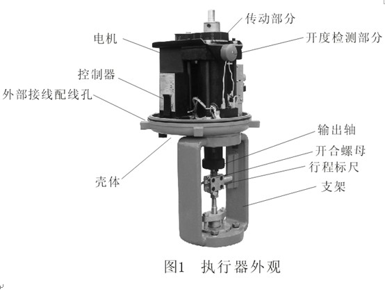 ZDLP,ZDLM精小型電子式調(diào)節(jié)閥(圖2)