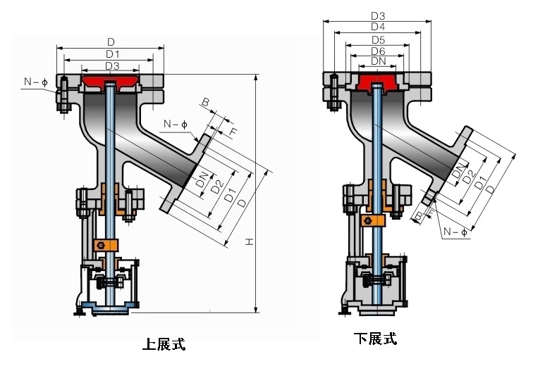 FLJ641H氣動(dòng)上展式放料閥(圖2)