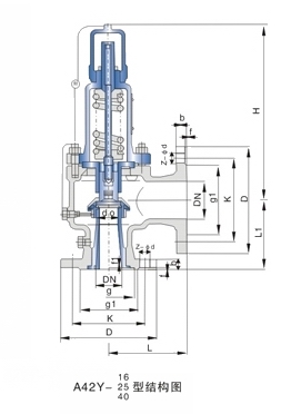 A42H,A42Y氧氣安全閥(圖1)