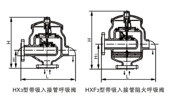 HX4,HXF4氨水罐阻火呼吸閥(圖4)