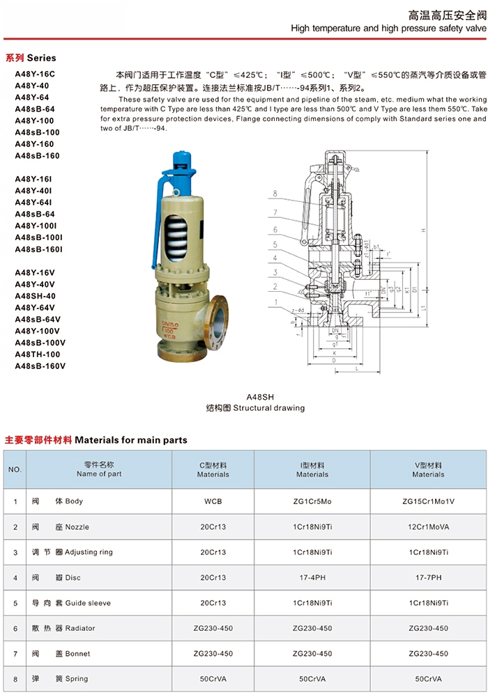 A44Y,A48Y高溫高壓蒸汽安全閥(圖4)