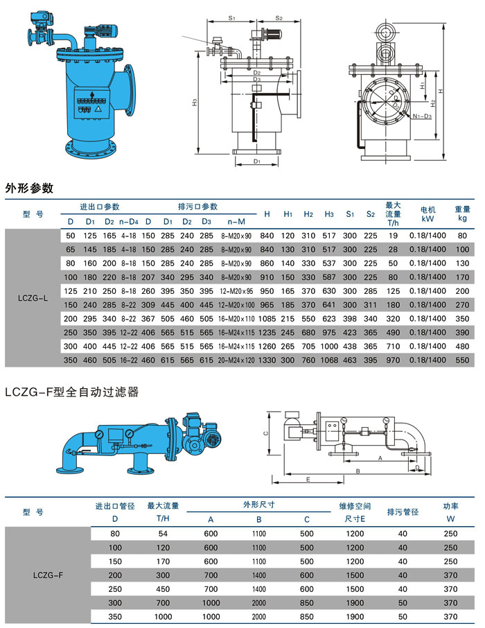 LCZG全自動(dòng)自清洗過濾器(圖1)