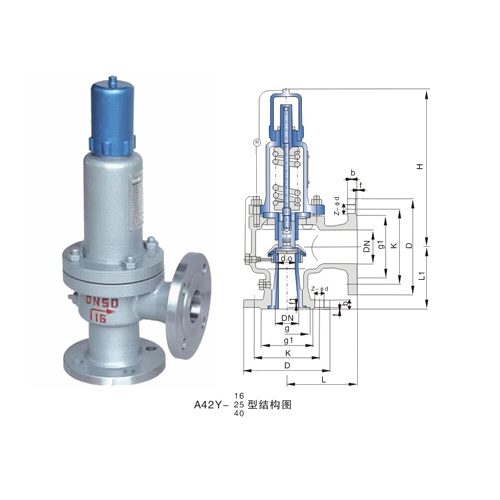 A42H,A42Y彈簧全啟封閉式安全閥(圖1)