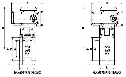 Q971F電動對夾球閥(圖1)