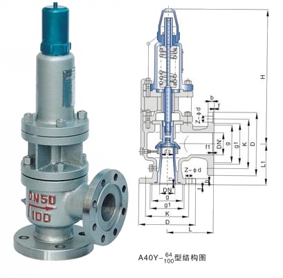 A40Y帶散熱器彈簧全啟式安全閥(圖1)