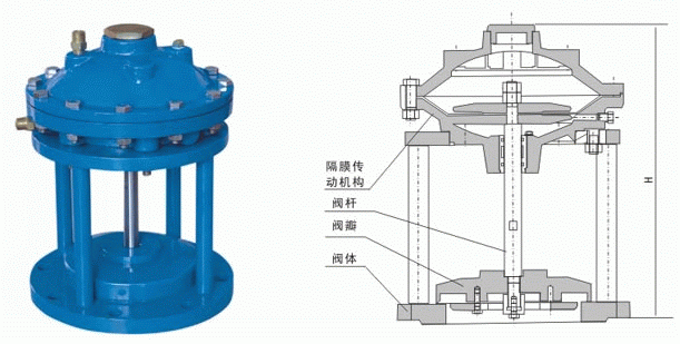 JM742X隔膜式池底排泥閥(圖1)