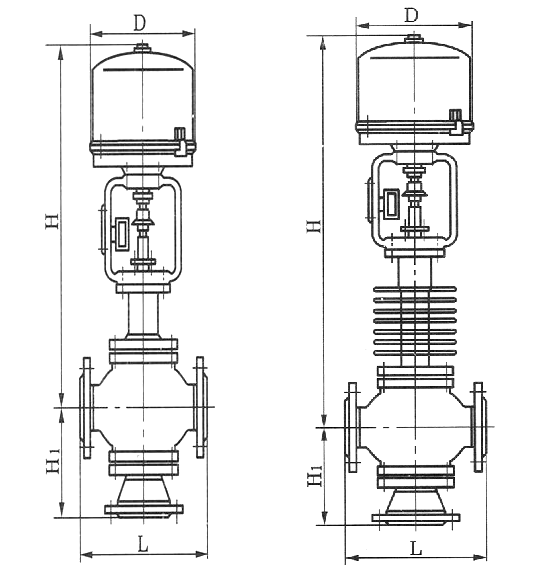 ZDLQ,ZAZQ電子式電動(dòng)三通調(diào)節(jié)閥(圖2)