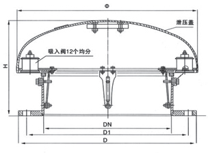 HXP2,HXP1泄壓人孔(圖1)