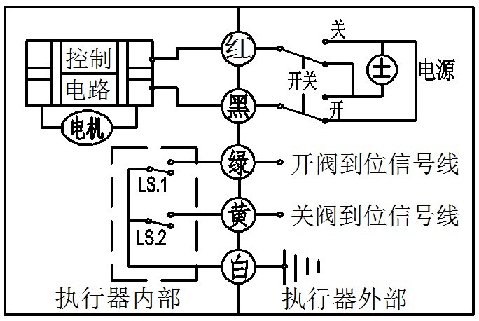 CWX微型電動球閥(圖11)