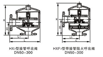 HX7,HXF7帶接管阻火呼出閥,單呼閥,呼吸閥(圖2)