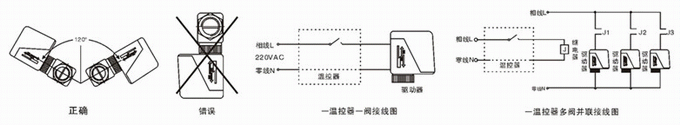 VA7010中央空調電動二通閥(圖2)