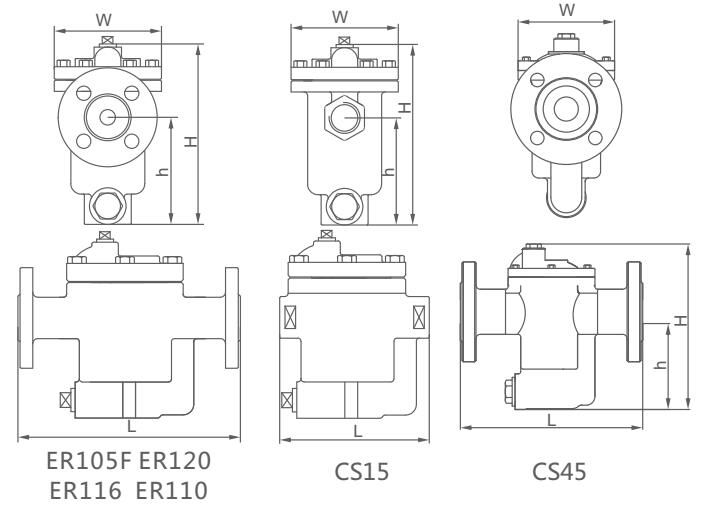 CS45H,CS15H鐘形浮子式倒吊桶疏水閥(圖4)