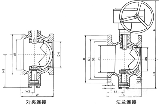 V型調(diào)節(jié)球閥(圖1)