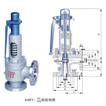 A48H,A48Y帶扳手彈簧全啟式安全閥(圖1)