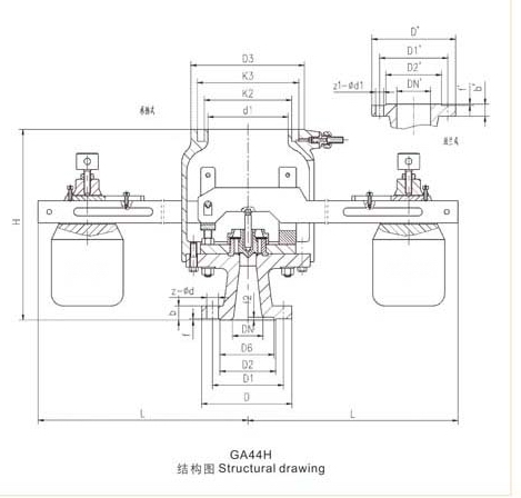 GA44H雙杠桿式安全閥(圖1)