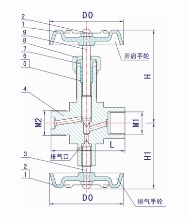 J19H,J19W壓力表針型閥(圖2)