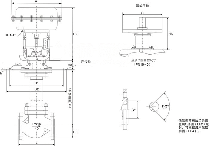 ZJHP,ZJHM氣動低溫調節(jié)閥(圖4)