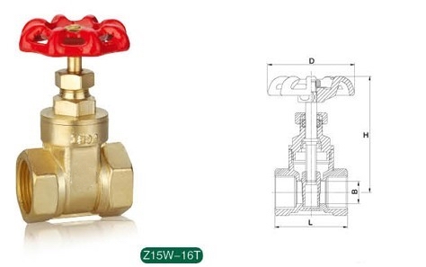 Z15W,Z45W黃銅閘閥(圖1)