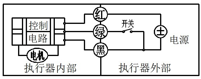 CWX微型電動球閥(圖8)