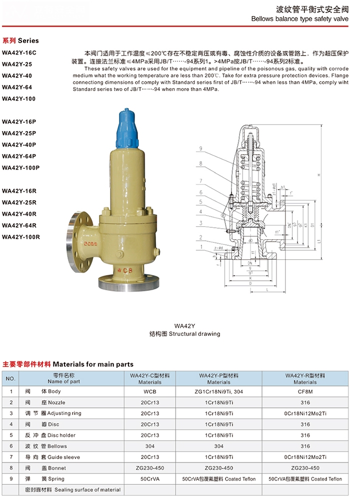 WA42Y波紋管安全閥(圖2)