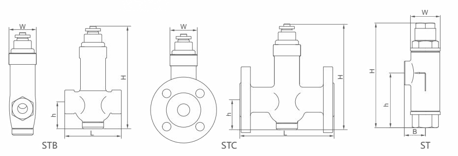 STB,STC恒溫式疏水閥(圖3)